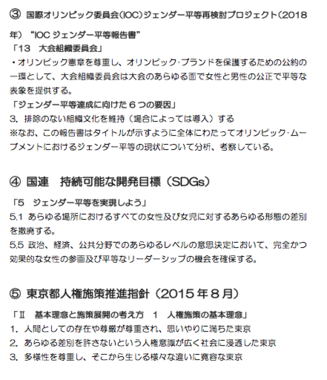 森氏の発言が「反する」とした憲章、提言、指針など（日本スポーツとジェンダー学会緊急提言より）
