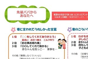 妊婦向けに「妻のこういう態度が嫌」　尾道市「先輩パパから」チラシに批判続出→配布中止「真摯に反省・謝罪」