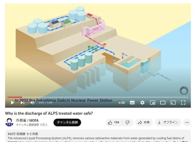 2023年4月に投稿された第1弾の動画。この動画は500万回以上再生されている