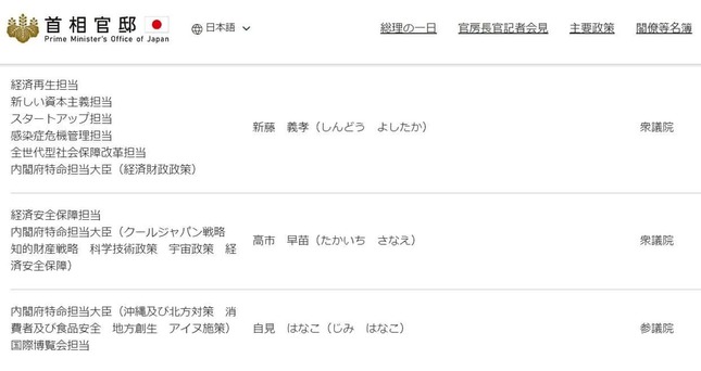 第2次岸田第2次改造内閣 閣僚名簿。首相官邸の公式サイトから
