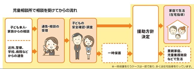 千葉県公式サイトより