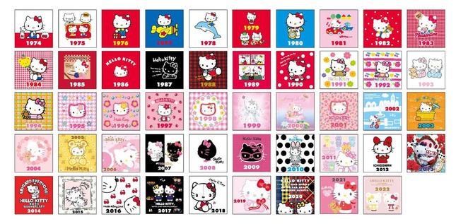 ハローキティは「50周年アニバーサリーイヤー」を迎えた(リリースより）、（c）’23 SANRIO　著作（株）サンリオ