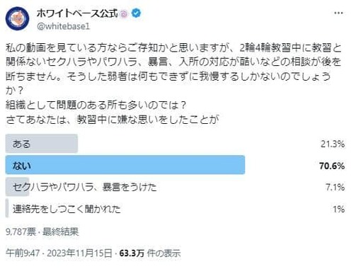 「二宮祥平ホワイトベース」の公式Xより