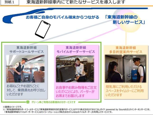 東海道新幹線「多目的室案内サービス」（JR東海2023年8月8日プレスリリースより）