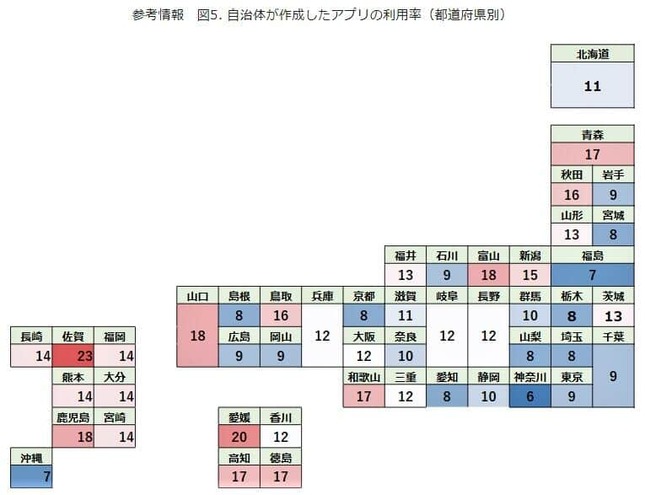 （図表3）自治体が作成したアプリの利用率（都道府県別）（モバイル社会研究所作成）