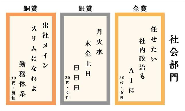 Job川柳社会部門　受賞作