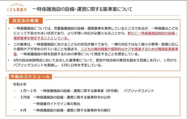 一時保護所の統一基準の概要・スケジュール（こども家庭庁公式サイト、24年1月の「改正児童福祉法説明会資料」より）