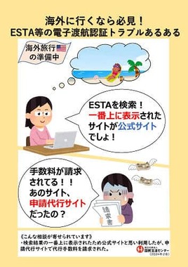 （図表）海外旅行に行くなら必見（国民生活センター作成）