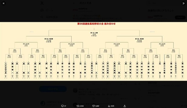 組み合わせ表（熱闘甲子園Xより）