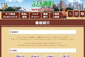 企画書の狙い通りだった「世界ふしぎ発見！」　黒柳徹子の圧倒的正解率、野々村真の低正解率