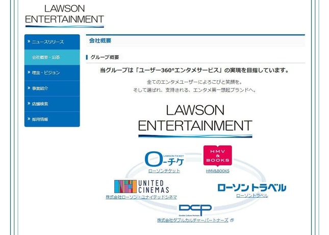 ローソンエンタテインメント公式サイトより
