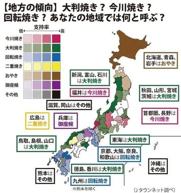 Jタウンネットの投票結果。各地で呼び方に大きな差が出ている