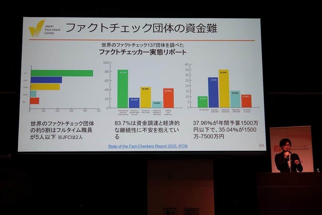 ファクトチェック団体の課題のひとつが資金調達だ