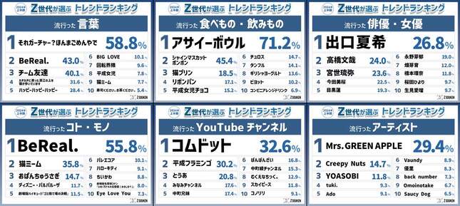 株式会社N.D.Promotionのプレスリリースより