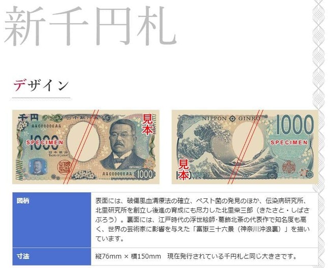 国立印刷局の「新しい日本銀行券特設サイト」より