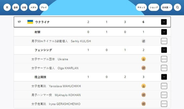 パリ五輪公式サイトより