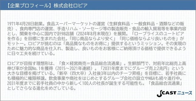 【企業プロフィール】株式会社ロピア