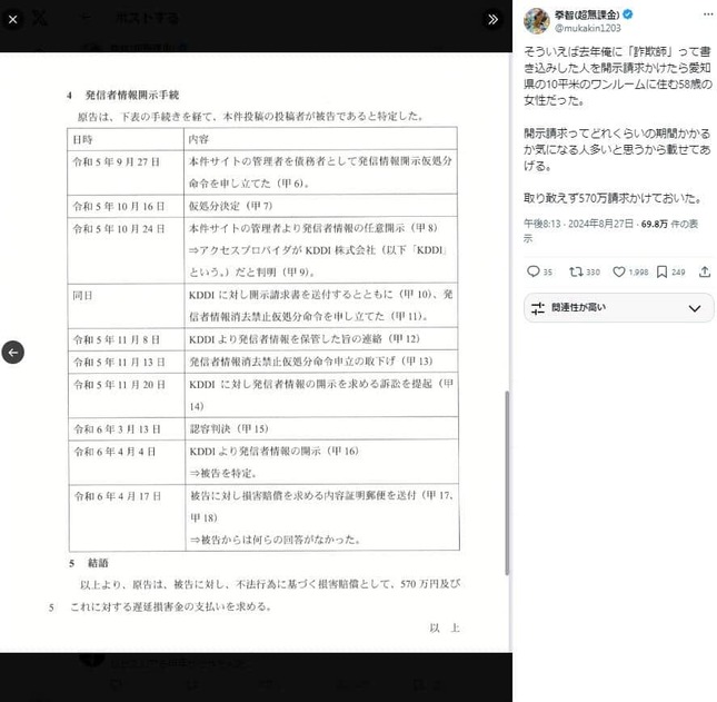 訴状に書かれた開示請求までの経緯。超無課金さんのX（＠mukakin1203）より