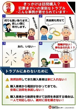 （イラスト）訪問購入にご注意！（国民生活センター作成）