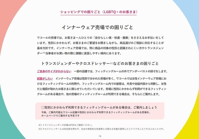 ワコールホールディングス公式サイトより