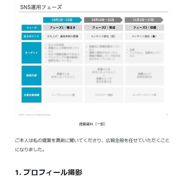 折田楓氏のnote記事から削除された画像（アーカイブサイトより）