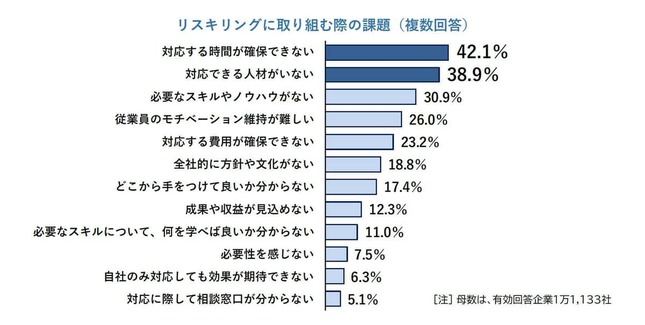 帝国データバンクより
