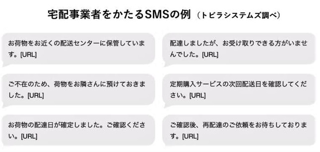 （図表４）宅配事業者をかたるSMSの例（トビラシステムズ作成）