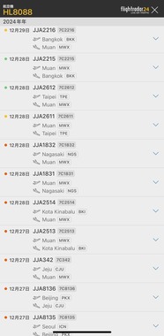 事故機の飛行履歴（フライトレーダー24から）。12月28日には長崎空港に飛来していた

