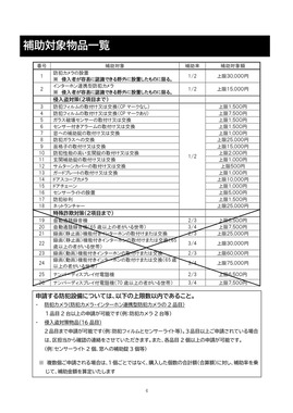 東京・足立区のウェブサイトより