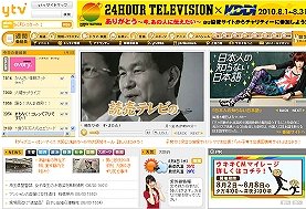 辛坊キャスター9月退職　「大阪市長か府知事選へ」説も