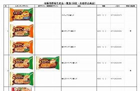 回収商品リスト、郵送できなかった？　問い合わせ100万件、アクリフーズどうすればベストな対応か