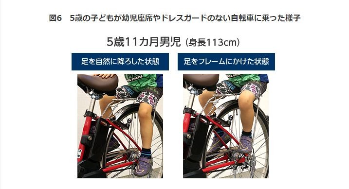 自転車の後輪でかかとスッパリ切れた　小さい子を襲う「スポーク外傷」防げ