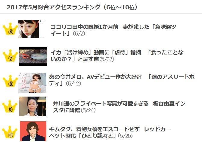 J Castニュースランキング 5月は「浜崎あゆみ」が話題 J Cast ニュース