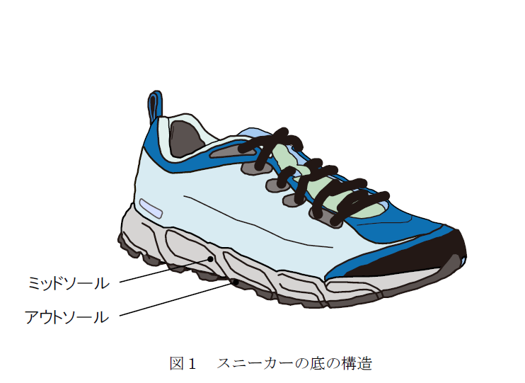 運動靴は保管しておくとボロボロに いきなり使うと底が抜け大ケガの元