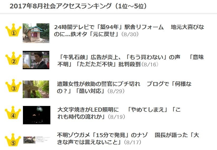 J Castニュースランキング 8月は「24時間テレビ」と「上原多香子」が注目大 J Cast ニュース