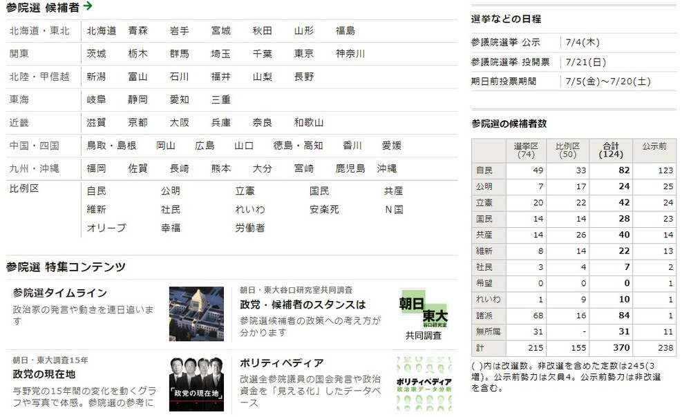 「れいわ」「幸福」は諸派扱い？政党待遇？　参院選「党派」表、メディアで違いが