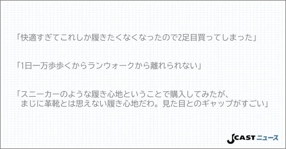 実際にSNSに投稿された口コミ（一部抜粋）