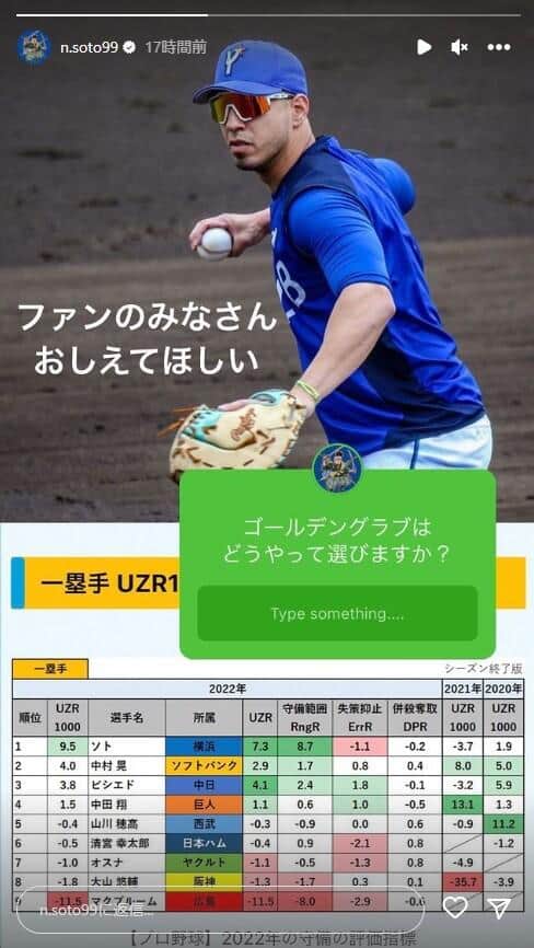 ソト選手のインスタグラム（n.soto99）より
