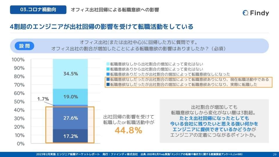 プレスリリースより