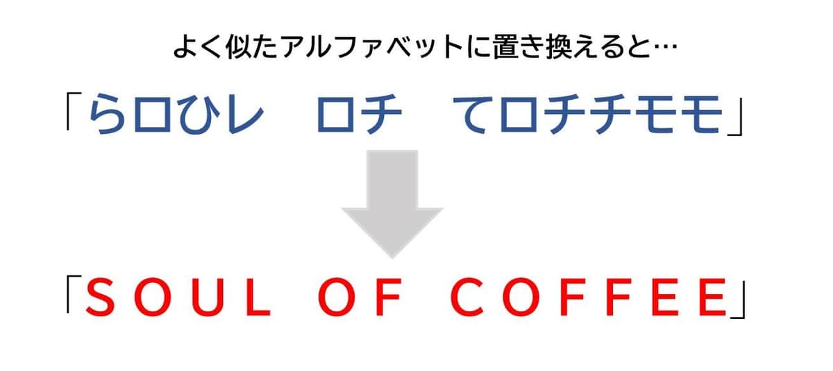 読み方の「正解」（編集部作成） 