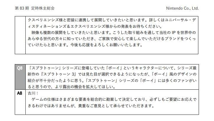 任天堂が公開した第83期定時株主総会の質疑応答（要旨）