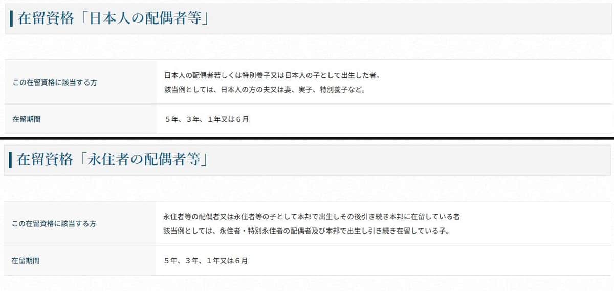 結婚による外国人の在留資格（出入国在留管理庁ウェブサイトより）
