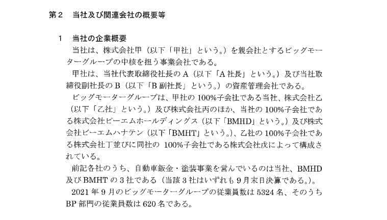 ビッグモーターは資産管理会社の100％子会社（ビッグモーター公式サイト内調査報告書より）