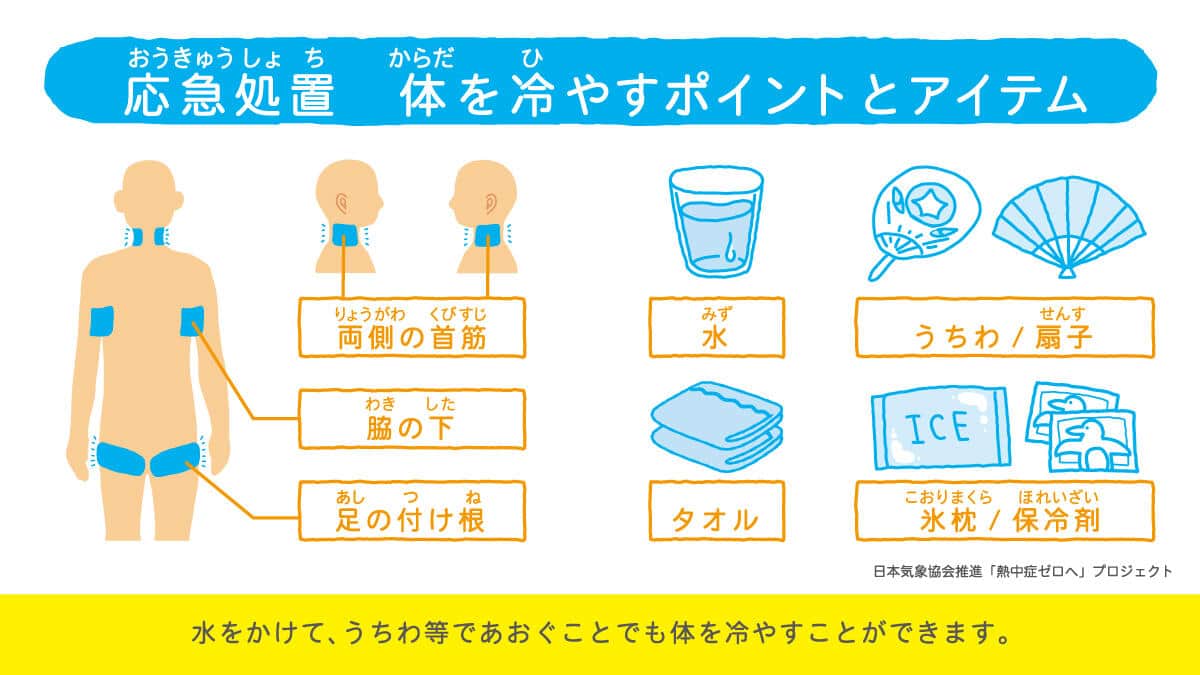 日本気象協会推進「熱中症ゼロへ」プロジェクトより