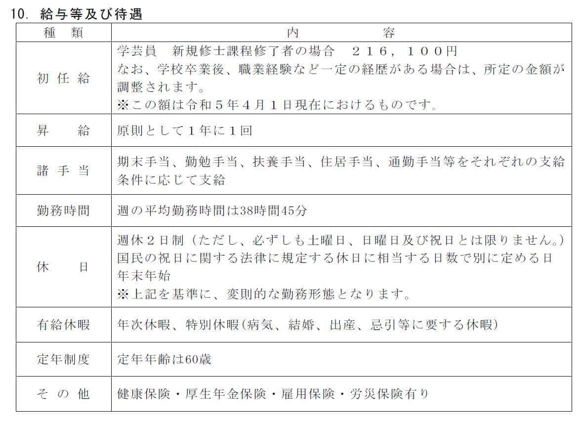 金沢21世紀美術館が募集する求人の初任給（金沢芸術創造財団公式サイトより）