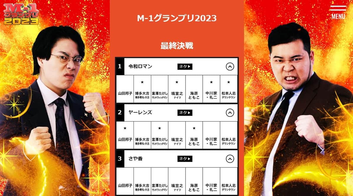 M-1 グランプリ公式サイトより