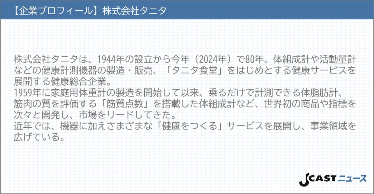 【企業プロフィール】株式会社タニタ