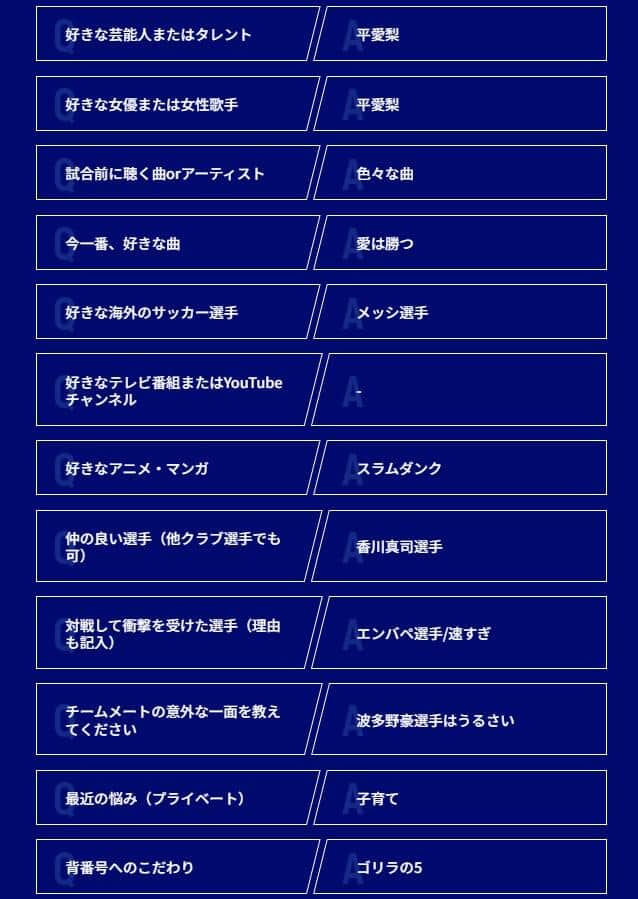 FC東京公式サイトより