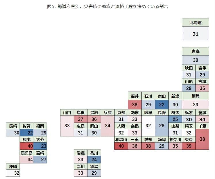 （図表４）都道府県別：災害時に家族と連絡を取る方法を決めている割合（モバイル社会研究所作成）