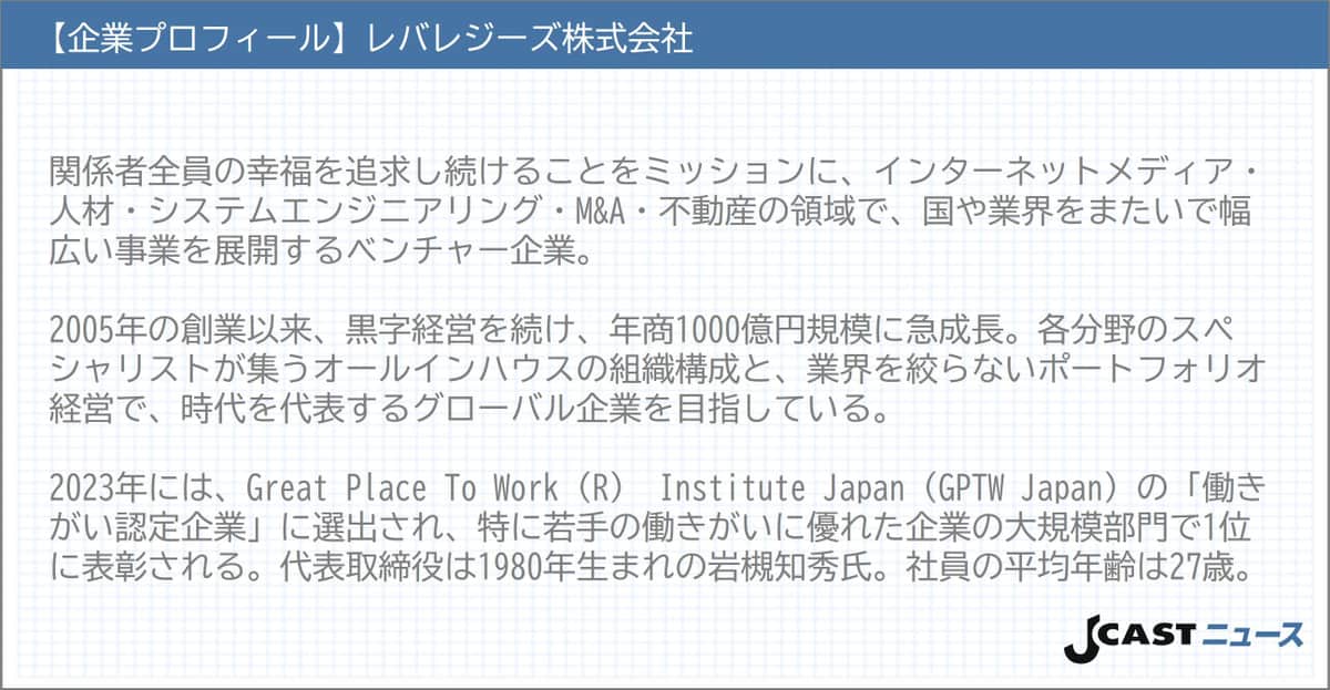 【企業プロフィール】レバレジーズ株式会社